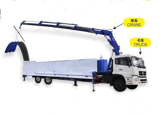 ПРОФИЛЬНО-ПРОФИЛЬНАЯ МАШИНА ВЕРТИКАЛЬНОГО ТИПА БОЛЬШОГО ПРОЛЕТА